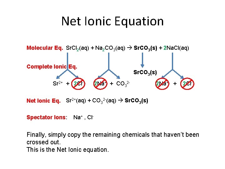 Net Ionic Equation Molecular Eq. Sr. Cl 2(aq) + Na 2 CO 3(aq) Sr.