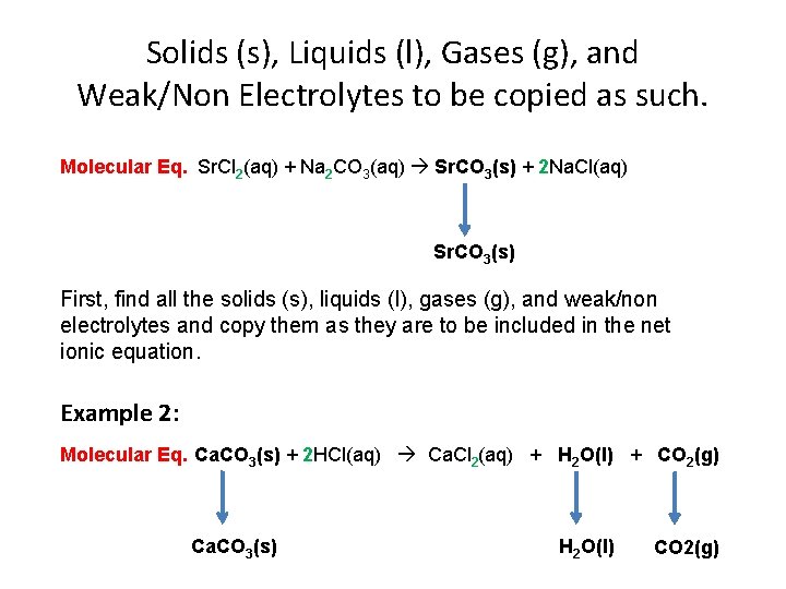 Solids (s), Liquids (l), Gases (g), and Weak/Non Electrolytes to be copied as such.
