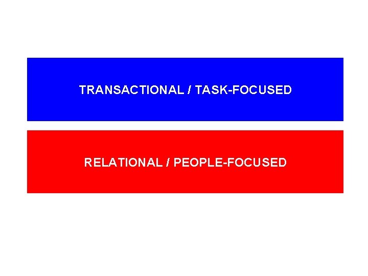 TRANSACTIONAL / TASK-FOCUSED RELATIONAL / PEOPLE-FOCUSED 