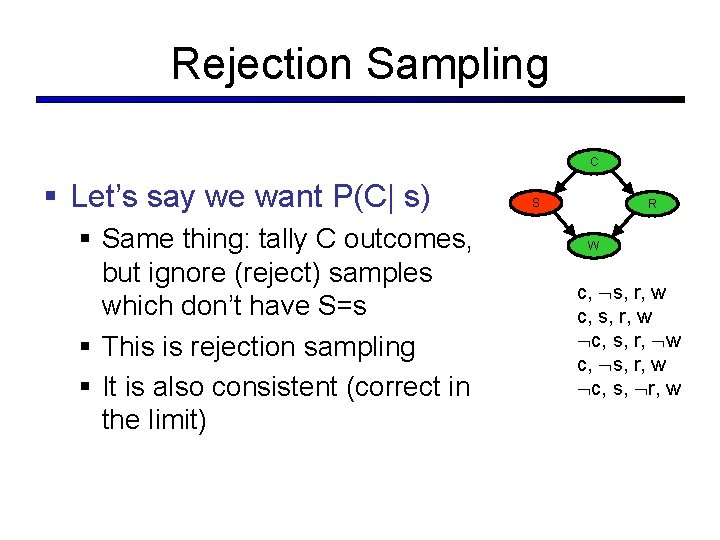 Rejection Sampling Cloudy C § Let’s say we want P(C| s) § Same thing: