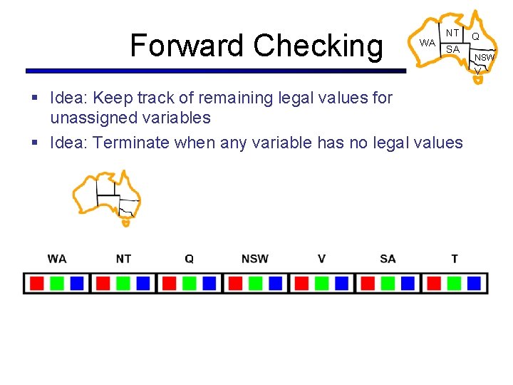 Forward Checking WA NT SA Q NSW V § Idea: Keep track of remaining