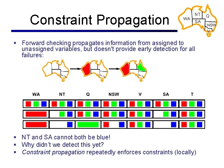 Constraint Propagation WA NT SA Q NSW V § Forward checking propagates information from