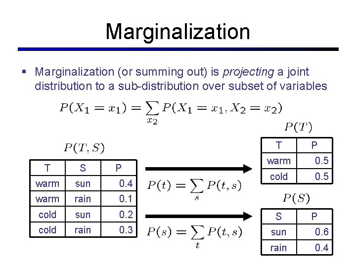 Marginalization § Marginalization (or summing out) is projecting a joint distribution to a sub-distribution