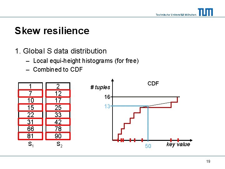 Technische Universität München Skew resilience 1. Global S data distribution – Local equi-height histograms