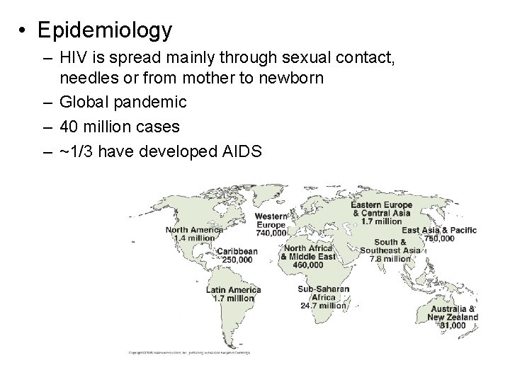  • Epidemiology – HIV is spread mainly through sexual contact, needles or from