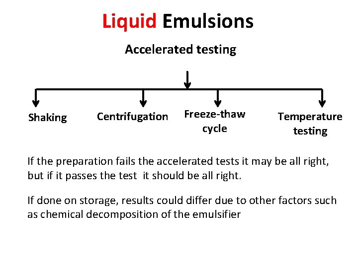 Liquid Emulsions Accelerated testing Shaking Centrifugation Freeze-thaw cycle Temperature testing If the preparation fails