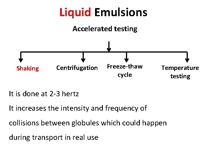 Liquid Emulsions Accelerated testing Shaking Centrifugation Freeze-thaw cycle Temperature testing It is done at