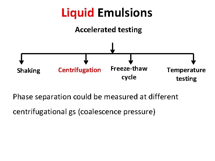 Liquid Emulsions Accelerated testing Shaking Centrifugation Freeze-thaw cycle Temperature testing Phase separation could be