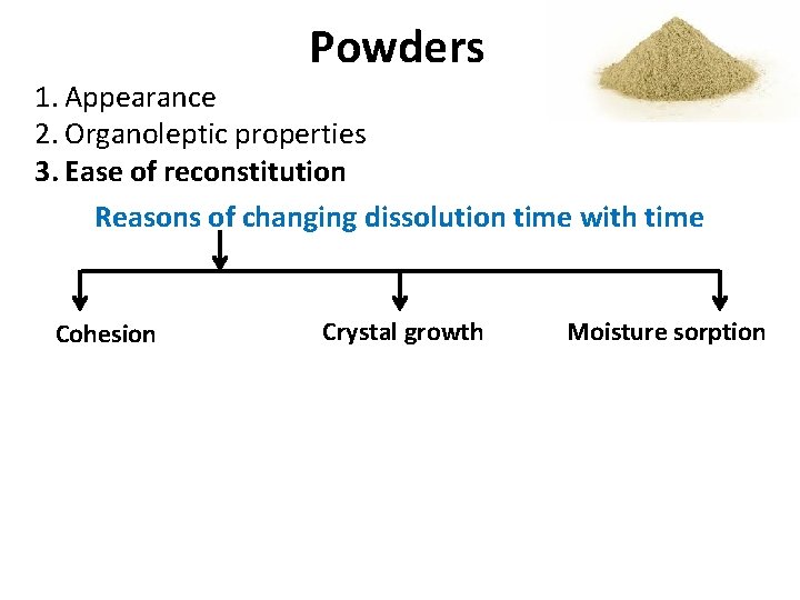 Powders 1. Appearance 2. Organoleptic properties 3. Ease of reconstitution Reasons of changing dissolution