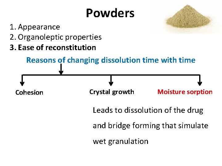 Powders 1. Appearance 2. Organoleptic properties 3. Ease of reconstitution Reasons of changing dissolution