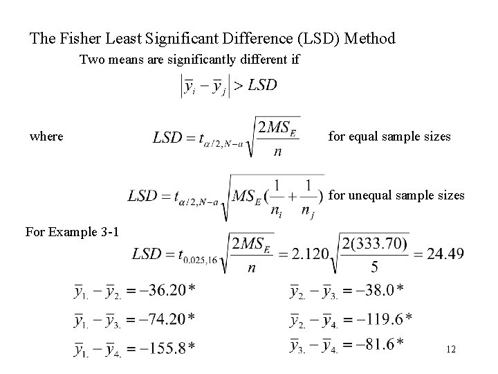 The Fisher Least Significant Difference (LSD) Method Two means are significantly different if where