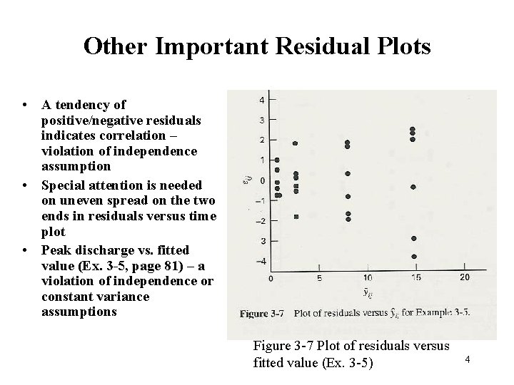 Other Important Residual Plots • A tendency of positive/negative residuals indicates correlation – violation