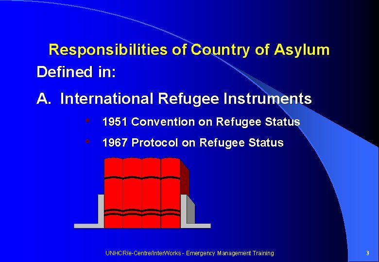 Responsibilities of Country of Asylum Defined in: A. International Refugee Instruments • 1951 Convention