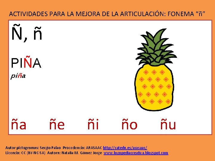 ACTIVIDADES PARA LA MEJORA DE LA ARTICULACIÓN: FONEMA “ñ” Ñ, ñ PIÑA piña ña