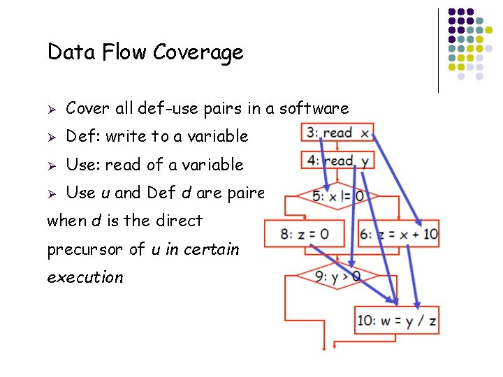 Data Flow Coverage Ø Cover all def-use pairs in a software Ø Def: write