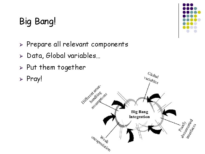 Big Bang! 4 Ø Prepare all relevant components Ø Data, Global variables… Ø Put