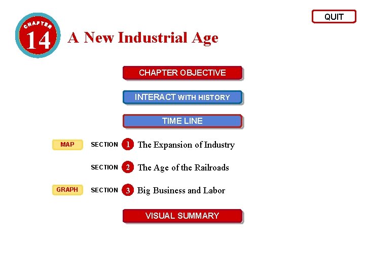 QUIT 14 A New Industrial Age CHAPTER OBJECTIVE INTERACT WITH HISTORY TIME LINE MAP
