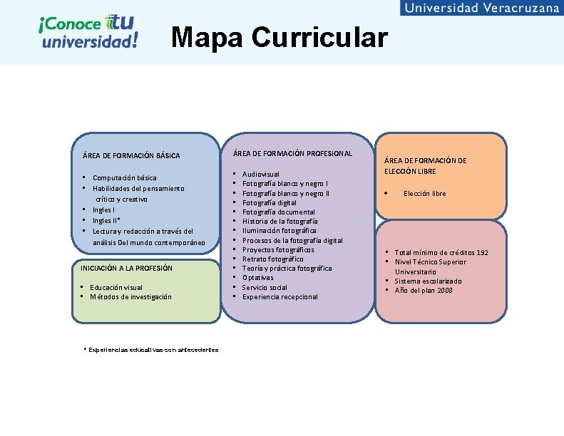 Mapa Curricular ÁREA DE FORMACIÓN BÁSICA ÁREA DE FORMACIÓN PROFESIONAL • Computación básica •