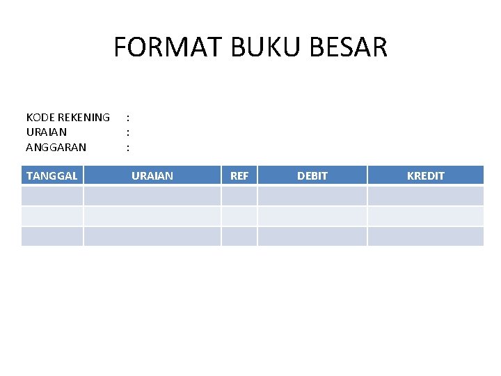 FORMAT BUKU BESAR KODE REKENING URAIAN ANGGARAN TANGGAL : : : URAIAN REF DEBIT