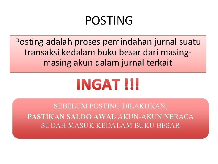 POSTING Posting adalah proses pemindahan jurnal suatu transaksi kedalam buku besar dari masing akun