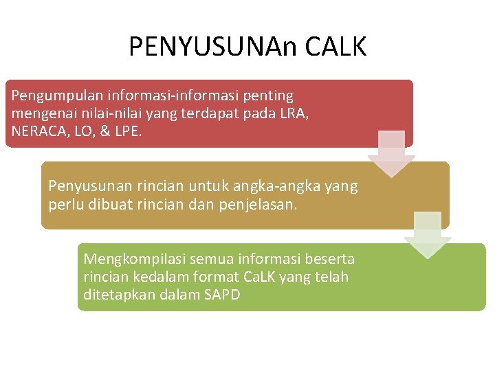 PENYUSUNAn CALK Pengumpulan informasi-informasi penting mengenai nilai-nilai yang terdapat pada LRA, NERACA, LO, &