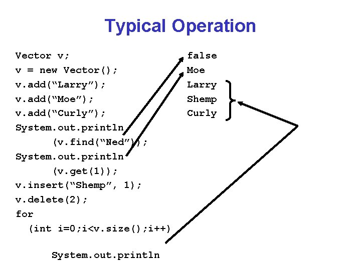 Typical Operation Vector v; v = new Vector(); v. add(“Larry”); v. add(“Moe”); v. add(“Curly”);