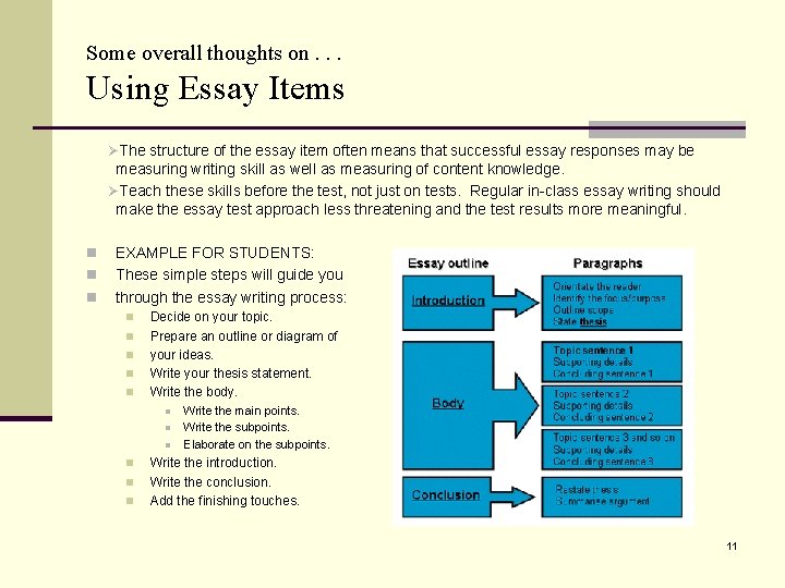 Some overall thoughts on. . . Using Essay Items ØThe structure of the essay