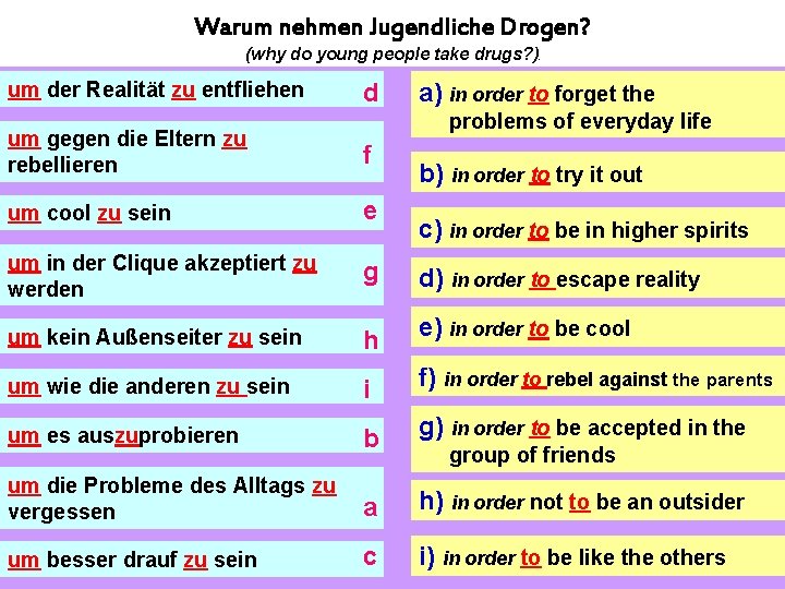 Warum nehmen Jugendliche Drogen? (why do young people take drugs? ) um der Realität