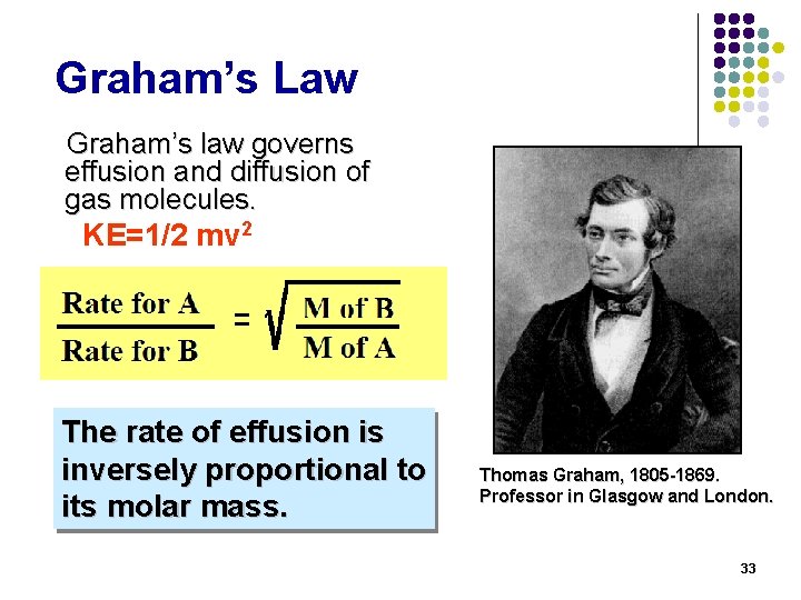Graham’s Law Graham’s law governs effusion and diffusion of gas molecules. KE=1/2 mv 2