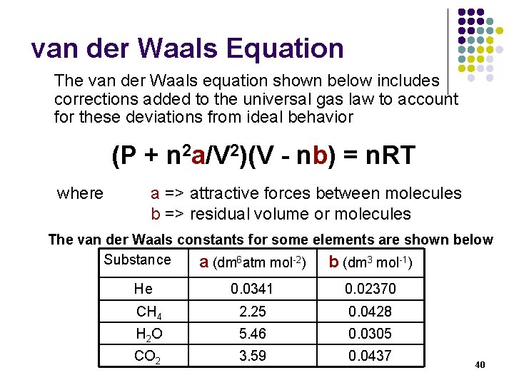 van der Waals Equation The van der Waals equation shown below includes corrections added