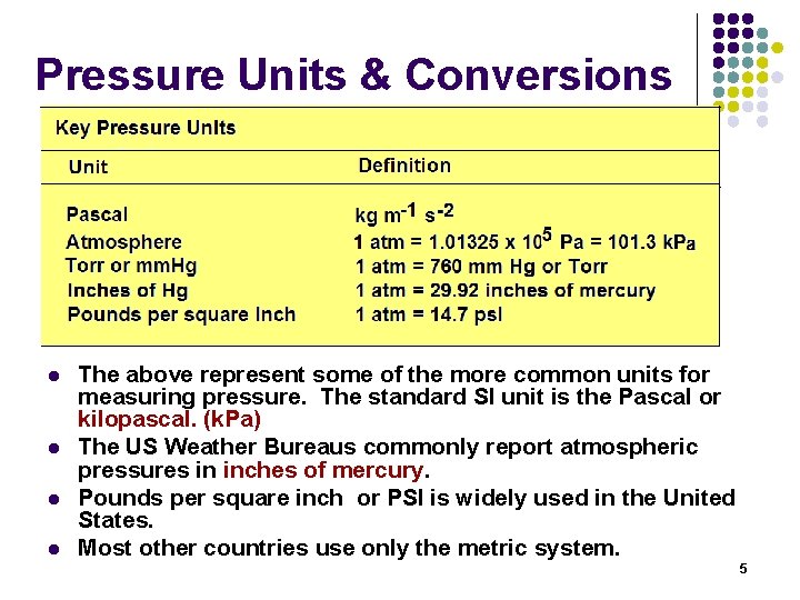 Pressure Units & Conversions l l The above represent some of the more common