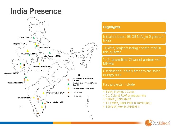 India Presence Highlights Installed base: 90. 30 MWp in 3 years in India ~8