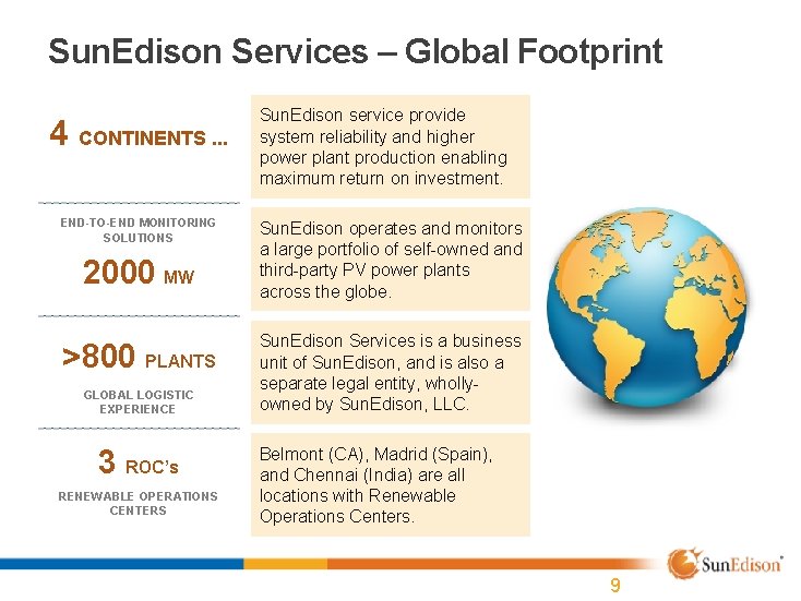 Sun. Edison Services – Global Footprint 4 CONTINENTS. . . END-TO-END MONITORING SOLUTIONS 2000