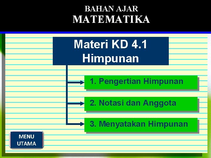 BAHAN AJAR MATEMATIKA Materi KD 4. 1 Himpunan 1. Pengertian Himpunan 2. Notasi dan