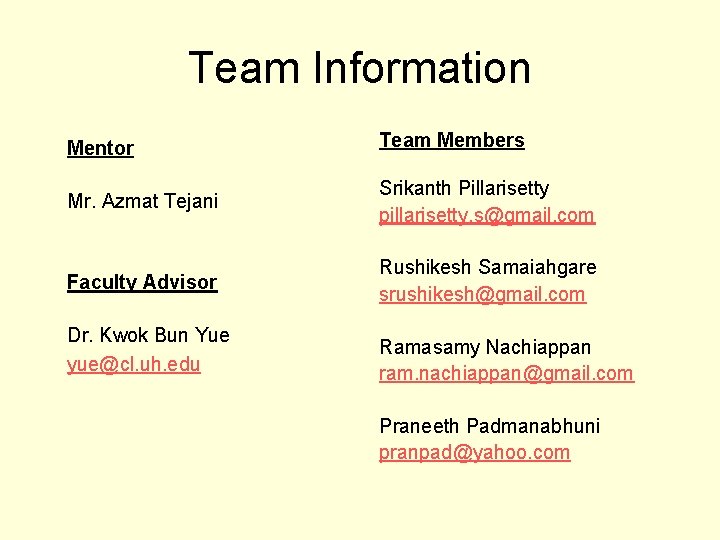 Team Information Mentor Team Members Mr. Azmat Tejani Srikanth Pillarisetty pillarisetty. s@gmail. com Faculty