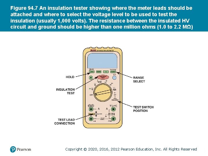 Figure 94. 7 An insulation tester showing where the meter leads should be attached