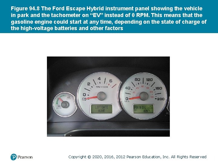 Figure 94. 8 The Ford Escape Hybrid instrument panel showing the vehicle in park