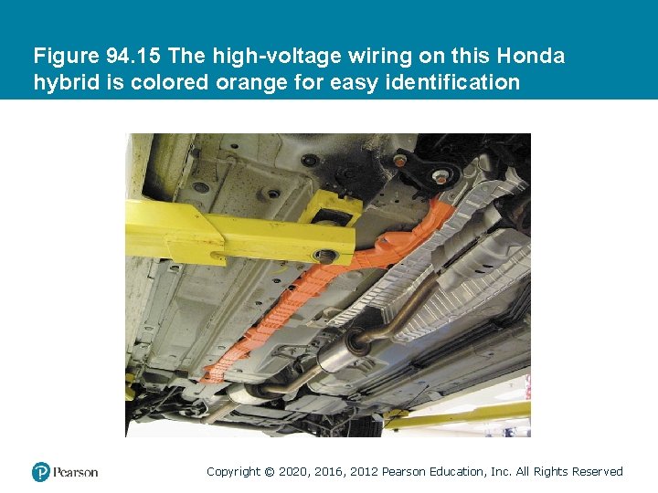 Figure 94. 15 The high-voltage wiring on this Honda hybrid is colored orange for