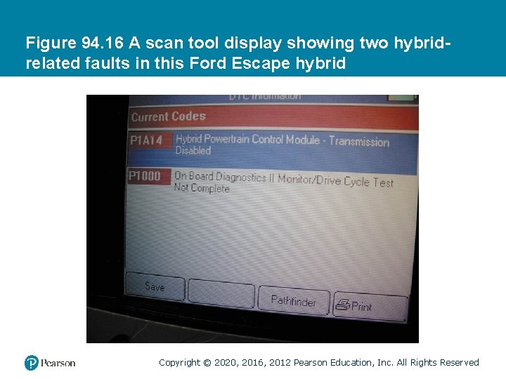 Figure 94. 16 A scan tool display showing two hybridrelated faults in this Ford