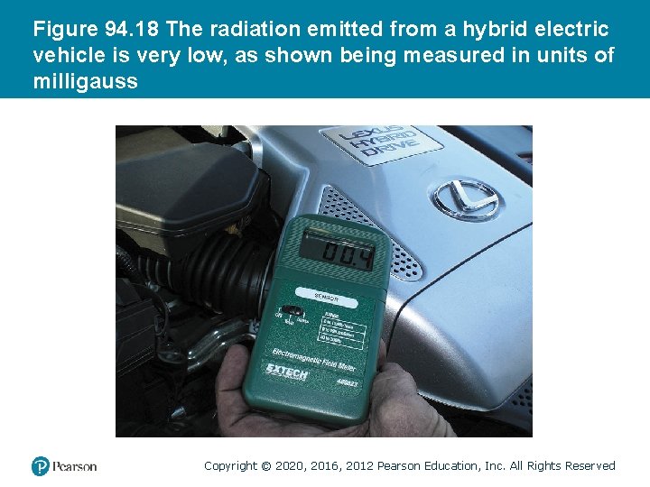 Figure 94. 18 The radiation emitted from a hybrid electric vehicle is very low,