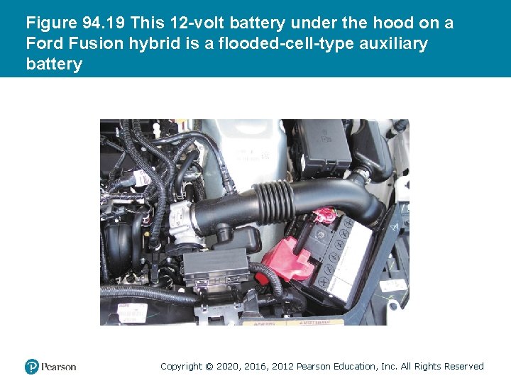 Figure 94. 19 This 12 -volt battery under the hood on a Ford Fusion