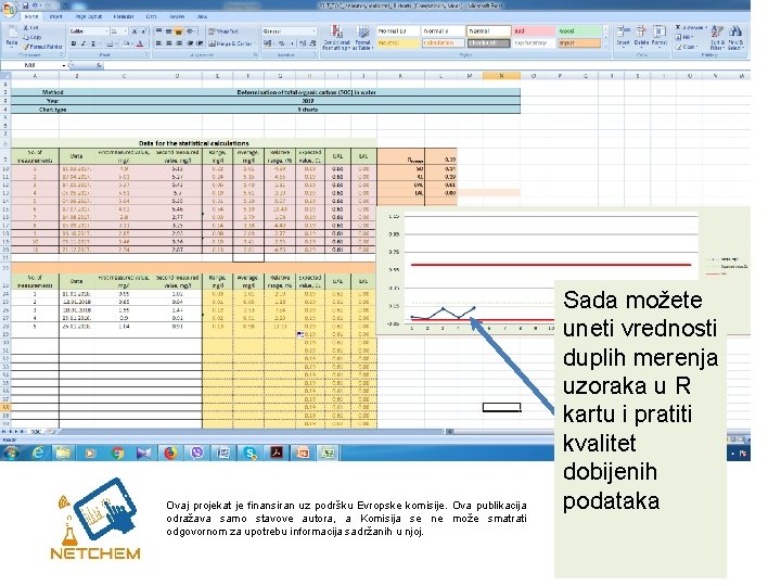 Ovaj projekat je finansiran uz podršku Evropske komisije. Ova publikacija odražava samo stavove autora, Ovaj projekat je finansiran uz podršku Evropske komisije. Ova publikacija odražava samo stavove autora,
