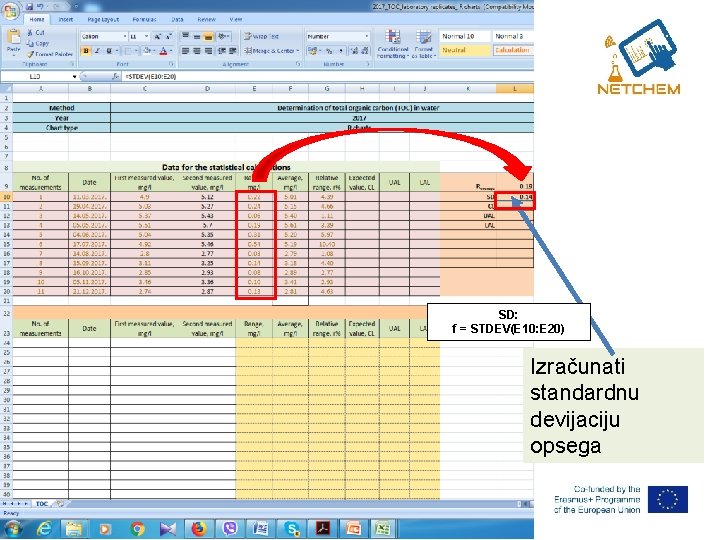 SD: f = STDEV(E 10: E 20) Izračunati standardnu devijaciju opsega SD: f = STDEV(E 10: E 20) Izračunati standardnu devijaciju opsega