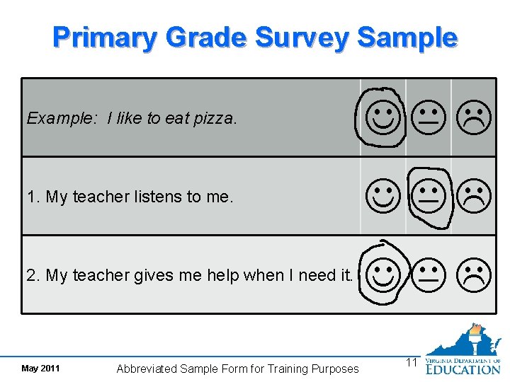 Primary Grade Survey Sample Example: I like to eat pizza. 1. My teacher listens Primary Grade Survey Sample Example: I like to eat pizza. 1. My teacher listens