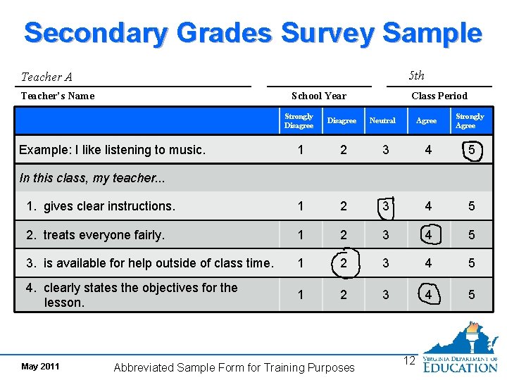 Secondary Grades Survey Sample 5 th Teacher A Teacher’s Name School Year Class Period Secondary Grades Survey Sample 5 th Teacher A Teacher’s Name School Year Class Period