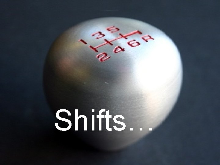 Shifts… www. achievethecore. org 