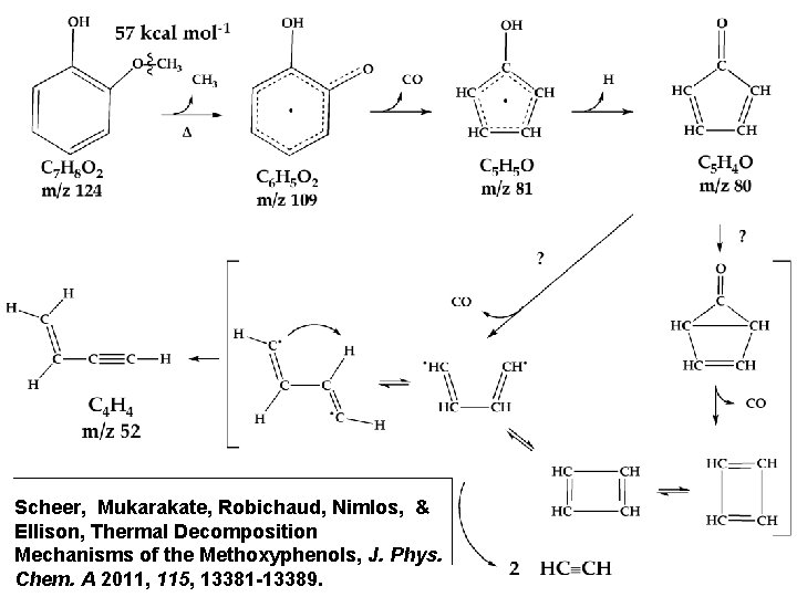 Scheer, Mukarakate, Robichaud, Nimlos, & Ellison, Thermal Decomposition Mechanisms of the Methoxyphenols, J. Phys.