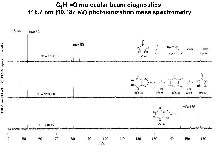 C 5 H 4=O molecular beam diagnostics: 118. 2 nm (10. 487 e. V)