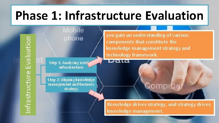 Infrastructure Evaluation Phase 1: Infrastructure Evaluation you gain an understanding of various components that