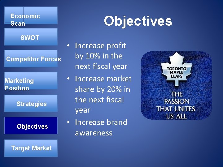 Economic Scan SWOT Competitor Forces Marketing Position Strategies Objectives Target Market Objectives • Increase